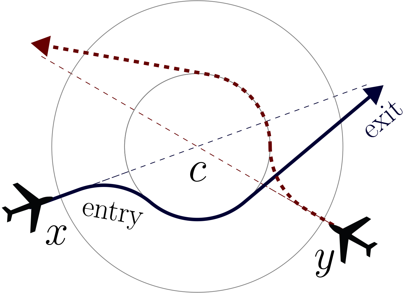 Verified Flyable Tangential Roundabout Aircraft Collision Avoidance Maneuver