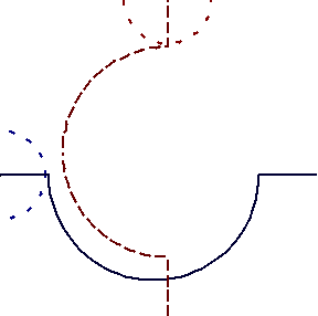 classical roundabout maneuver
